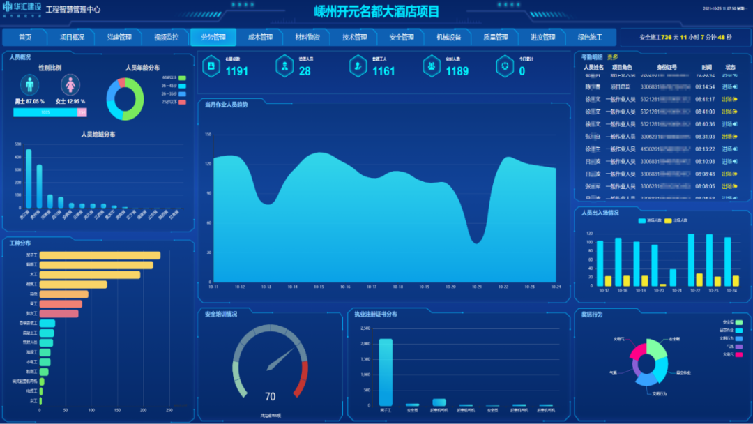 精準賦能 生態(tài)協(xié)同10.png